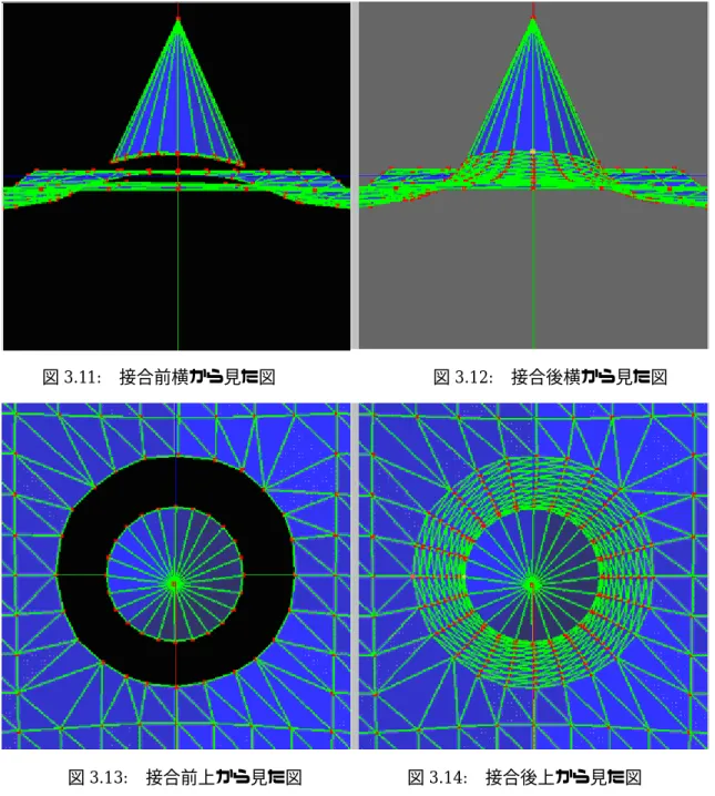 図 3.11: 接合前横から見た図         図 3.12: 接合後横から見た図  図 3.13: 接合前上から見た図      図 3.14: 接合後上から見た図  この場合では、 2 つの断面の間に補間メッシュを作るため、補間メッシュと断面との接合 した境界線が２つできることになる。境界線をはさんで隣り合う 2 つのポリゴンの法線ベ クトルのなす角を、すべて調べた。上の境界線は、0.65°〜6.59°だった。下の境界線は、 5.67°〜8.96°だった。見た目もおおむね滑らかに接合できた。  3.