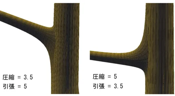 図 5.3: 分枝部分の平滑化の実現