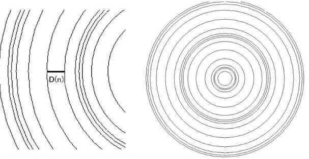 図 4.1: 木材モデル 概念図