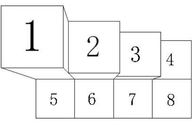 図 3.1: 対象空間となる地形 この場合オブジェクトは 1 から 5 へは落下して移動できるが 5 から 1 へはジャン プで直接移動することはできない。図 3.1の空間をオブジェクトが動く時、セルを 頂点として、セルの内部から内部へオブジェクトが移動できる関係を辺とした空 間探索グラフが図 3.2である。 図 3.2: 図 3.1のセル同士の移動可能の関係をグラフ化した図 図 3.2の円部分が頂点、矢印が辺である。図 3.1中のセルの番号と同じ番号のつ いている図 3.2の頂点が対応するセルと頂点である