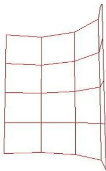 図 3.7: こぶのベースとなるオブジェクト