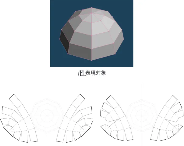 図 3.17: 隣接の連続性