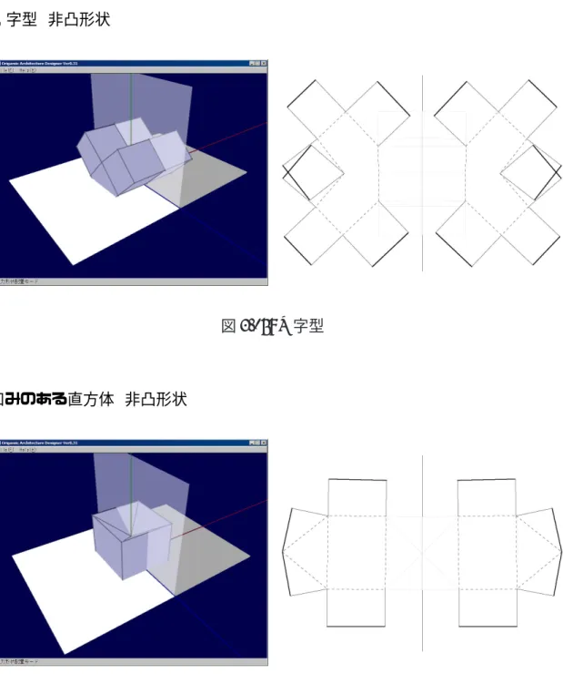 図 4.16: V 字型