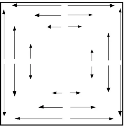 図 2.3: 引張応力の分布概念図