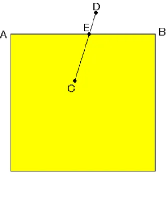 図 3.1: 切れ込みを作成する場所を指定する