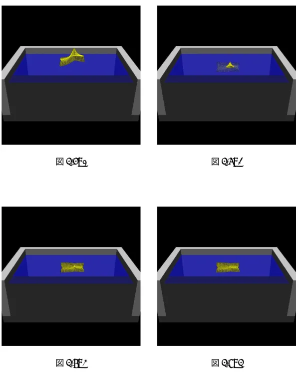 図 4.7: 3 図 4.8: 4