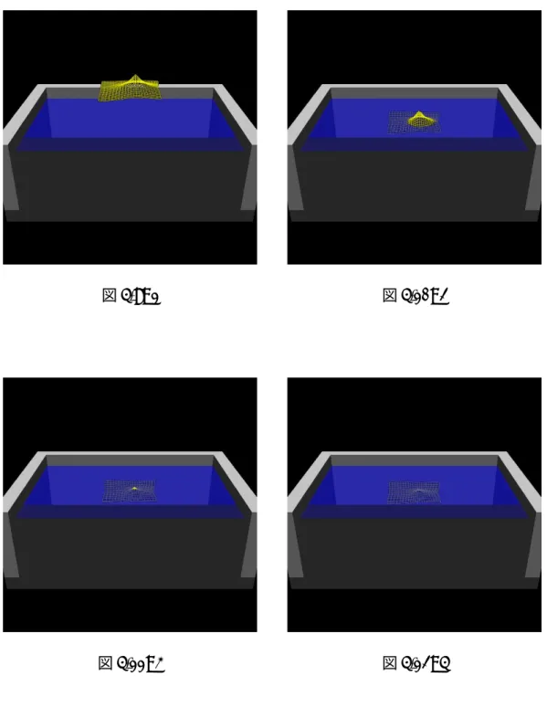 図 4.11: 3 図 4.12: 4