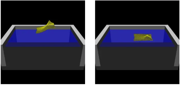 図 4.13: 1 図 4.14: 2 図 4.15: 3 図 4.16: 4 水分の吸収を考慮しシミュレーションを行った場合、実際の布に見られるよう な水面上に浮かび、吸水した部分から徐々に沈むような動きとなった。この点に おいては水分の吸収を考慮しない場合に比べ、実際の布に近い動きになった。だ が、水面に対して布の角度が垂直に近づくほど早く落ちるような動き等は見られ なかった。