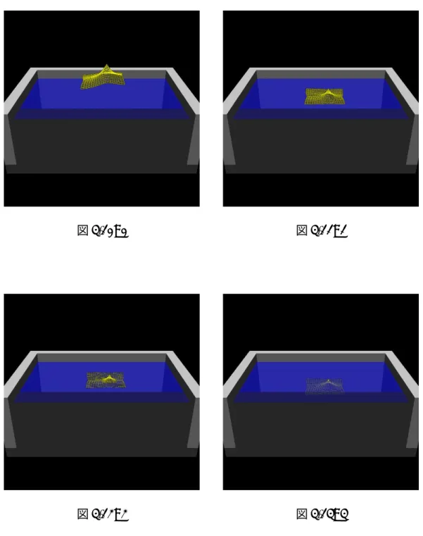 図 4.23: 3 図 4.24: 4
