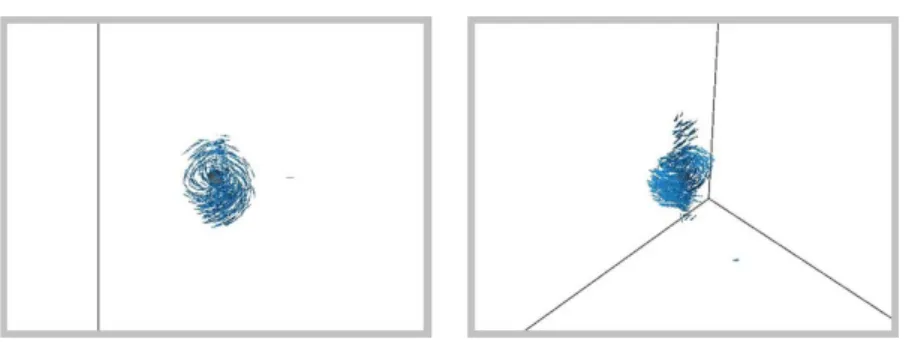 図 4.19: 一定のエリアに留まる群れの動き（170 秒後） 図 4.20: 一定のエリアに留まる群れの動き（180 秒後） 図 4.21: 一定のエリアに留まる群れの動き（190 秒後） 図 4.15 から図 4.21 は一箇所に留まらずに遊泳する群れの動きから再度力点の作 用を与え、一定のエリアに留まる群れの動きを 10 秒ごとに図示したものである。 図 4.15 は再度一定のエリアに留まる群れを形成するために力点の位置を固定し、 力点からの作用を受けた直後の様子を図示したものである。図 4.16 か