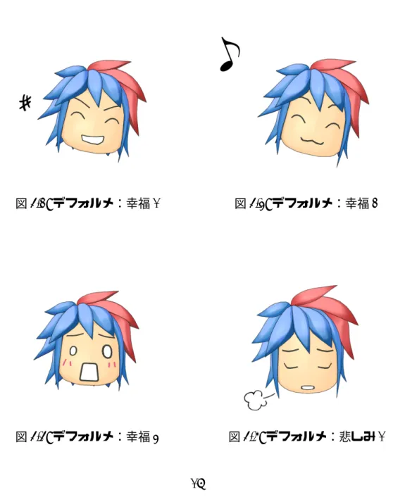 図 4.1: デフォルメ：基本画像