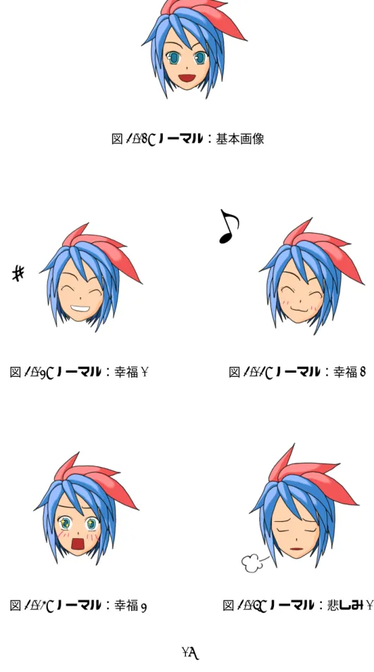図 4.12: ノーマル：基本画像