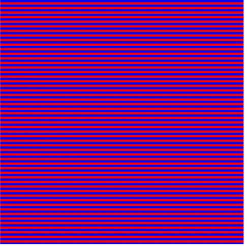 図 1.2: 処理画素数 : 出力画素数 = 1 : 1