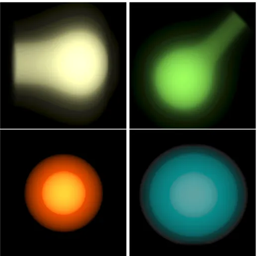 図 5.2: テクスチャベース法によるボリュームレンダリング 上の 2 つの光線型エネルギー波の画像は、レイキャスティング法で用いたエネ ルギー波関数によって得られた値を 3 次元配列に格納し、それを加算ブレンディン グを行うことで得られた画像である。下の 2 つの光球型エネルギー波の画像は、球 の方程式を利用して得られた画像であり、エネルギー波の中心付近を白色に、中 心から離れるごとにそのエネルギー波独自の色が表れるように調整した。テクス チャベース法の大きな利点は、GPU を用いた高速な処理である。ボリ