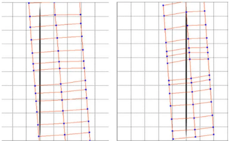 図 4.2: 複数の UV 座標の用意