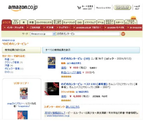 図 4.5 は Amazon.co.jp のトップページである。 • グローバルナビゲーション、サブナビゲーションがある。 • 商品検索バーがある。 • 検索バーのカテゴリ選択にはプルダウンメニューが使われている。 • 「amabot/。」とよくわからないものが頻繁に読まれる。 • ページの先頭へ というリンクがある。 • 情報量が多く全て読まれるまで時間がかかる。 • 画像が多く使われ alt で代替テキストも入っているが、代替テキストがない ものもある。 ＜商品検索ページ＞ 図 4.6: 商品検索結果