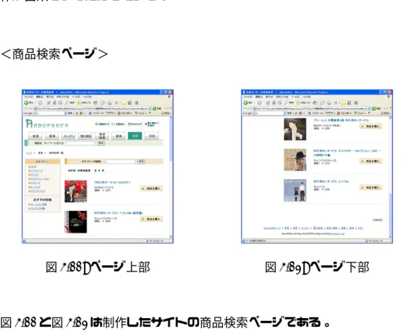 図 4.9 と図 4.10 は制作したサイトの Top ページである。 商品検索の手段として DVD、音楽など大まかなカテゴリーに分けたグローバル ナビゲーションとサイト内検索を設置した。画像には alt 属性による代替テキスト を付加した。またレイアウトの為に利用された画像は、音声ブラウザで読み上げ られないようになっている。ページ内のコンテンツはすべてキーボードだけでも 操作が出来るようになっている。 ＜商品検索ページ＞ 図 4.11: ページ上部 図 4.12: ページ下部 図 4.11 と図 4.1
