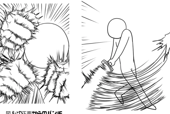 図 1.4: 正面からのパンチ 図 1.5: 方向性やスピードなどの表現 他の先行研究として、古野泰による”3DCG における漫画的なスピード誇張表現 に関する研究”[14] がある。この研究では、境界線のモデルを変形させる方法とパー ティクルを使用する方法を用いて、漫画の特徴的スピード表現である境界線のブ レによるスピード誇張表現を実現している。特にパーティクルを用いた方法によ り、境界線のブレによる漫画的なスピード誇張表現を再現するのに成功している。 モデルにあるパーティクル発生源が通過した軌跡上にパー