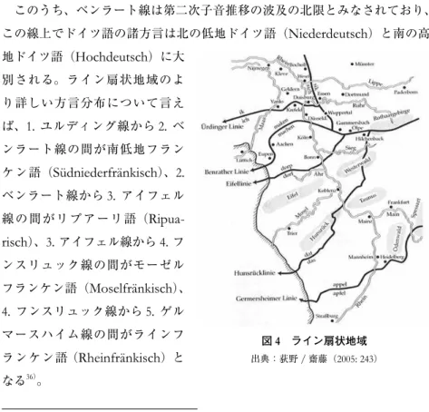 図 4  ライン扇状地域 出典：荻野 / 齋藤（ 2005 :  243 ）