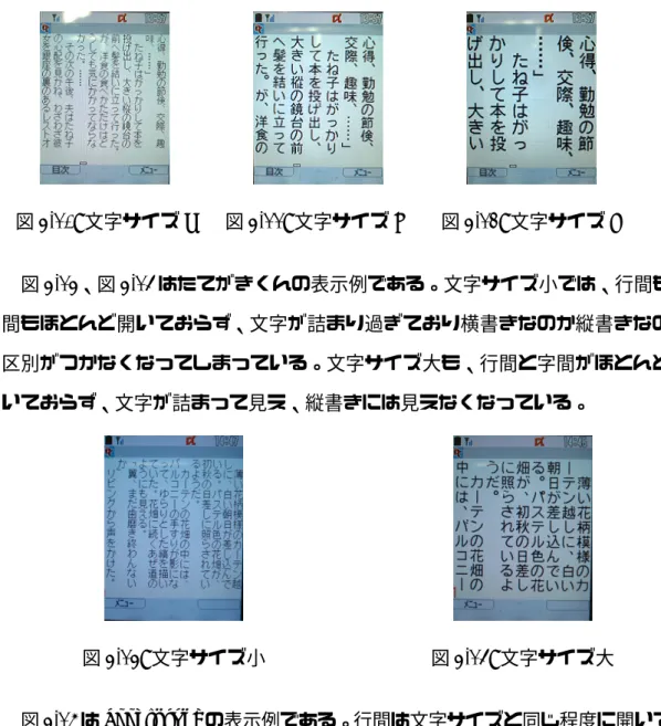 図 3.10: 文字サイズ S 図 3.11: 文字サイズ M 図 3.12: 文字サイズ L 図 3.13、図 3.14 はたてがきくんの表示例である。文字サイズ小では、行間も字 間もほとんど開いておらず、文字が詰まり過ぎており横書きなのか縦書きなのか 区別がつかなくなってしまっている。文字サイズ大も、行間と字間がほとんど開 いておらず、文字が詰まって見え、縦書きには見えなくなっている。 図 3.13: 文字サイズ小 図 3.14: 文字サイズ大 図 3.15 は booksurﬁng の表示例である。行