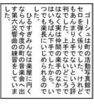 図 5.12: 結果 E 図 5.13: 結果 F 表 5.9 は文字サイズ 24pt における行間、字間の組み合わせと選択人数の表であ る。行間は単位 pt、字間は単位 em である。表 5.9 を見ると、実験 1 と同じく行間 6pt、字間 0em のパターンに選択人数が集中している。実験 1 で行間 12pt、字間 0em のパターンを選択していた人のうち 4 名が行間の狭い行間 6pt、字間 0em の パターンを選択していた。 表 5.9: 実験 2：文字サイズ 24pt 字間          