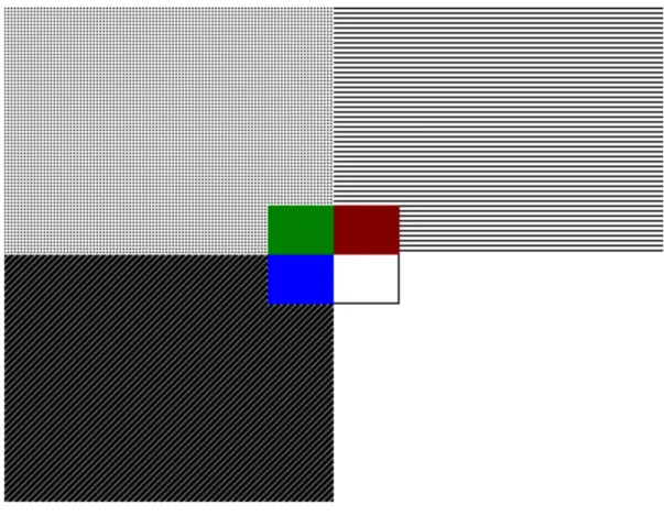 図 2.8: 色によるスクリーントーンの選別
