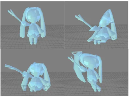 図 4.3: キャラクターモデルでの弾性体挙動表現