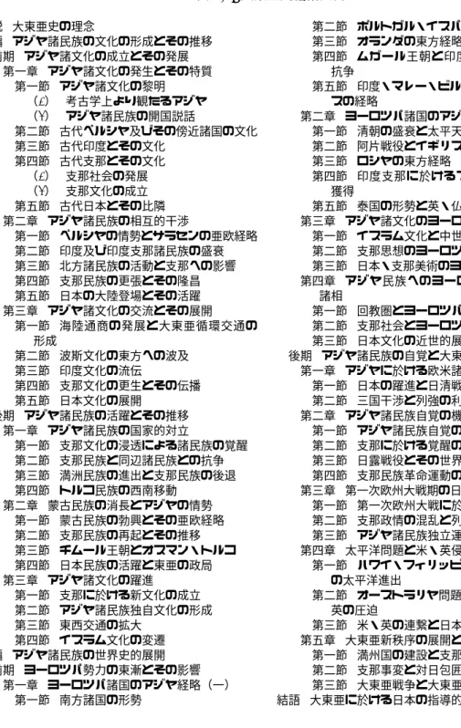 表 5.1: 大東亜史編纂要目 序説 大東亜史の理念 前編 アジヤ諸民族の文化の形成とその推移 前期 アジヤ諸文化の成立とその発展 第一章 アジヤ諸文化の発生とその特質 第一節 アジヤ諸文化の黎明 （ 1 ） 考古学上より観たるアジヤ （ 2 ） アジヤ諸民族の開国説話 第二節 古代ペルシヤ及びその傍近諸国の文化 第三節 古代印度とその文化 第四節 古代支那とその文化 （ 1 ） 支那社会の発展 （ 2 ） 支那文化の成立 第五節 古代日本とその比隣 第二章 アジヤ諸民族の相互的干渉 第一節 ペルシヤの情勢