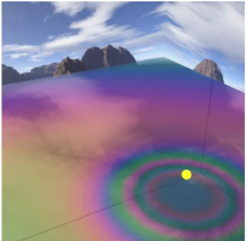 図 4.9: 平面での実験 (850nm) 図 4.10: 平面での実験 (1000nm)  続いて、球体に本手法を適用して実験を行った。この実験では場所依存データ ベースを適用し、さらに時間経過で厚みが変化するようにした。また、シャボン 玉のような動きを再現する為、球体に対して拡大・縮小、回転を行うように設定 し、シミュレートを行った。  実験結果を次の図に示す。図 4.11 は 250nm のとき、図 4.12 は 400nm のとき、図 4.13 は 550nm のとき、図 4.14 は 700nm 
