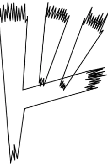 図 2.6: 先に刻み目を付けた音喩の例 このように文字の端にのこぎりの歯のような刻み目を付ける手法を述べる。文 字の端の両端点を結んだ線分に対して垂直に中央軸に垂直なストローク上にある 文字制御点群を動かす。このとき、隣り合った文字制御点同士は両端点を結んだ 線分に対して反対側へ動くように設定する。そうすることでギザギザとした刻み 目の表現ができる。 図 2.7 は、文字制御点を刻み目状に動かした状態の図である。 図 2.7: 刻み目を付けたときの制御点 文字の端に刻み目を付ける手順は以下の通りである。