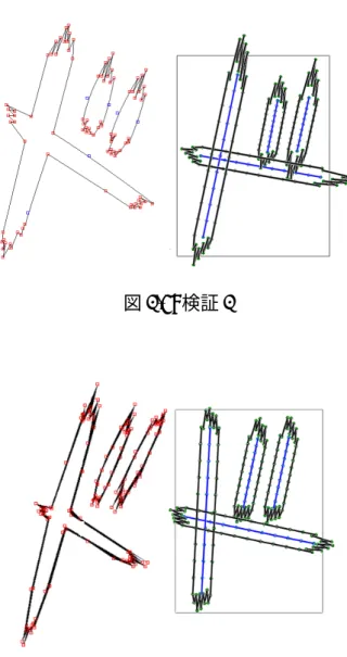 図 3.7: 検証 3 図 3.8: 検証 4 それぞれのソフトの学習は 10 分程行った。検証１、検証２の学生はデザインに 慣れている学生である。検証１の学生の場合、フォント作成ソフトでの時間が 30 分、本研究のソフトでの時間が 7 分であった。検証２の学生の場合、フォント作成 ソフトでの時間が 19 分、本研究のソフトでの時間が 4 分であった。検証 3、検証 4 の学生はデザインに慣れている学生である。検証 3 の学生の場合、フォント作成 ソフトでの時間が 18 分、本研究のソフトでの時間が 5 分