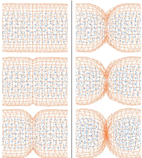 図 4.5 はひねる部分の拡大図である。ゴム膜の変形に伴い、空気粒子が移動して いる様子が確認できた。またゴム膜が接触している部分においては、頂点が内部 に貫通せず接している様子が確認できた。