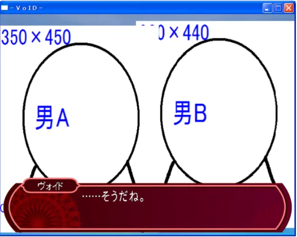 図 2.2: 仮素材を使用した動作確認画面 これはプログラムで画像の描画が可能であることが確認できるほかに、グラフィッ クの配置位置や画像ファイルの保存場所とファイル名が設定が正しい確認できる。 2.2 ゲームの制作工程について  はじめに、本稿でのパブリッシャー側の企業とは主にゲームソフトのマーケティ ング・広報・販売を行う会社を指す。そして、ディベロッパー側の企業とはゲーム の開発を主とするいわゆる下請企業である。パブリッシャー側の企業は高い知名 度と広い販売網を持つ業界大手の企業である。  ゲーム制作