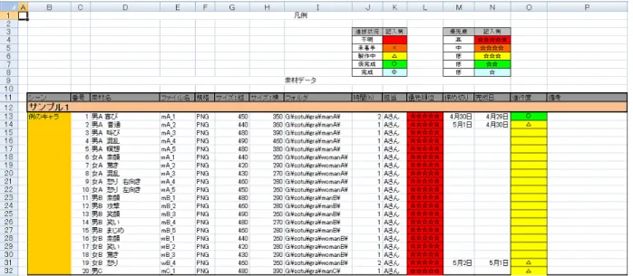 図 4.2: サンプルの素材管理表（Excel 形式） 4.2 検証方法  まず、実験参加者には 20 個のグラフィック仮素材を作成してもらうということ を伝える。仮素材を制作する環境として、仮素材画像を作成する PC・ツールは自 由だがファイル名・画像サイズ・画像形式・ファイル保存先は素材管理表に書か れた情報に従う。プログラムの動作確認時に画像の切り替えが確認可能であれば、 画像自体はどんなものでも構わない。20 個の仮素材を作成し、指定のファイル保 存先に保存ができた時に検証終了とする。そして最後に簡