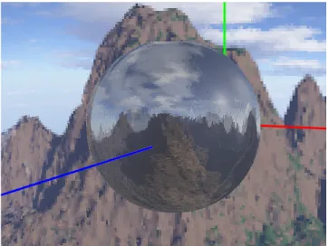 図 3.3: フレネル適用前