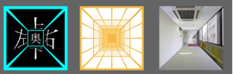 図 3.12 が分割数 2 × 2、図 3.13 が分割数 10 × 10、図 3.14 が分割数 20 × 20 の場 合の各テクスチャの様子である。 また、プログラムで生成した展開図をプリントアウトして立体物を作った。生成 した展開図の画像を図 3.15、図 3.16 に、実際に組み立てた様子を図 3.17、図 3.18、 図 3.19、図 3.20、図 3.21 に示す。 図 3.10: 正面から見た直方体 3.2 考察 形状については、実行前と実行後では正面すなわち投影面から見た画面にほと んど変化