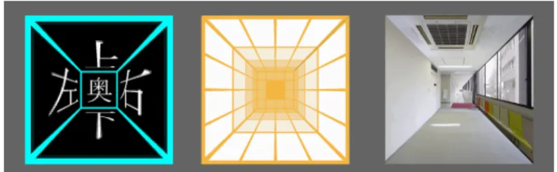 図 3.14: テクスチャ分割数 20 × 20 の場合の錐台