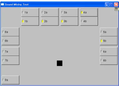 図 4.3: 再生時のツールの画像  このツールを使用して、同時発音数が増えたかどうかを、1a から 8a までをすべ て押した場合と、1b から 8b までをすべて押した場合とで比べてみた。1a から 8a までのボタンを押すと、40 個以上再生しようとしたところで同時発音数に変化が 見られなくなった。1b から 8b までのボタンを押した場合、同時発音数は 80 個ま で達した。このことから、提案手法を使用すると同時発音数が増加することが証 明された。 4.2 計算速度の CPU と GPU の差  提