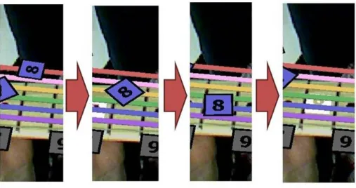 図 3.6: 回転する過程