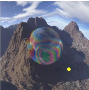 図 1.1: 加藤らの手法によるシャボン玉の描画結果 図 1.2: Maxwell Render によるシャボン玉の描画結果 本研究ではリアルタイム 3DCG における薄膜干渉の透過を考慮したシャボン玉 の影の生成手法を提案する。構造色の表現には佐伯らの研究を基に、薄膜干渉の 透過における構造色を求めた。シャボン玉の影の生成には光源からシャボン玉に 光線を飛ばし、シャボン玉を通過した光線と地面が交差した時の位置を求め、そ の地点の透過光の強度の情報と薄膜干渉の透過によって生じた構造色の色情報を 組み合わせる