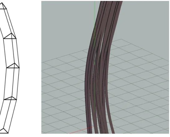 図 1.4: 形状モデルによる頭髪の例 そして頭髪の形状をある一定のまとまりごとに髪束の形状モデルで表現する手 法は厚みを持たない短冊状の形状モデルを複数用いて重ね合わせる方法や、髪束 を 1 つの塊状の簡易的なモデルとして用いる方法がある。どちらも形状の表面に テクスチャを描くことで質の高い画像を作成することが可能であり、頭髪を一定 のまとまりごとに表現するため、ある程度の運動の表現を行うことも可能である。 また頭髪 1 本 1 本を形状モデルで表現するよりもアニメーション等の運動制御に おける効率化を図