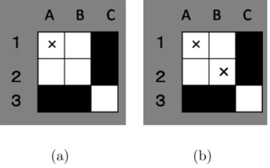 図 A.14: 理詰め特殊限定
