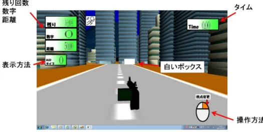 図 4.1: 実験用ゲーム画面 ゲームは一人称視点で、被験者は画面上に現れる白いボックスにマウスカーソ ルを当て、当てた時に HUD に表示される 1 から 4 の数字に対応するキーボードを 入力する。白いボックスにマウスカーソルを当てると、白いボックスは赤いボッ クスに変化する。 HUD に表示された数字を被験者が正しく入力した時、白いボッ クスは別の位置にランダムで移動する。被験者は、右クリックを押しながらマウ スを移動させることでカメラの視点を移動させることが出来る。ただし、カメラ 自体の移動は出来な