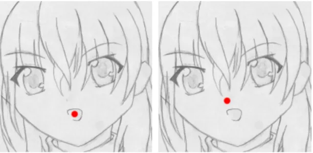 図 2.7: 輪郭の特徴点を指定する場所 図 2.8: 目の特徴点を指定する場所