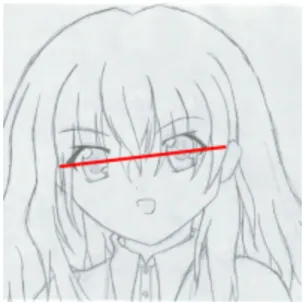 図 2.13: 画像の大きさの違い