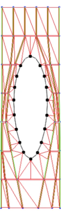 図 3.7: 樹皮線と基本形状の接続の様子 樹皮線の変形と接続関係の設定を終えたら、樹皮線を基本形状と同様にして樹 木モデルの存在する 3 次元空間へ変換する。そして、基本形状と同様に樹木モデ ル内部の点 B から樹皮線上の各頂点、樹皮線上に新たに作成した各頂点へと伸ば すベクトルが、樹木モデルと干渉する位置にそれぞれの頂点を移動する。このと き、傷口に近い樹皮は盛り上がることを考慮してそれぞれの頂点を移動する。各 樹皮線上の頂点は最も近い基本形状上の頂点との距離に応じて樹木モデル内部の 点 B から各頂点