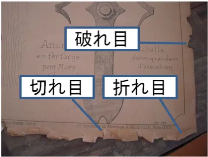 図 1.2: 劣化が確認できる古紙の一例 本研究の対象とする切れ目、破れ目について述べる。切れ目は、外的な力によ り紙の繊維を引き伸ばすことで、絡み合った繊維同士がほどけてしまい、紙に断 裂が入った状態になる劣化である。破れは、切れによってできた断裂が、他の断 裂と交差することで紙の一部分が欠落した状態になる劣化である。 劣化表現の制作において、 3DCG コンテンツにおいて古紙を制作する際に一般 的にどのような方法で古紙モデルを制作しているかを述べる。紙の形状をモデル で表現する際は、モデルを構成する多角