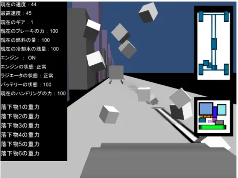 図 3.3: パターン 1 トラックから障害物の落下