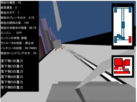 図 3.4: パターン 1 エンジンルーム部分の損傷 1