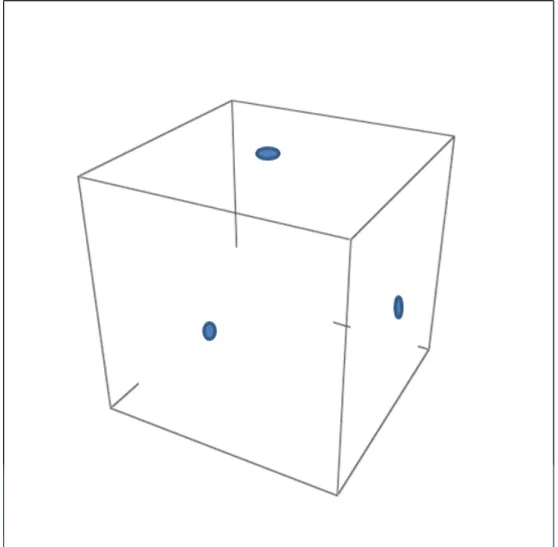 図 2.4: 面点の生成